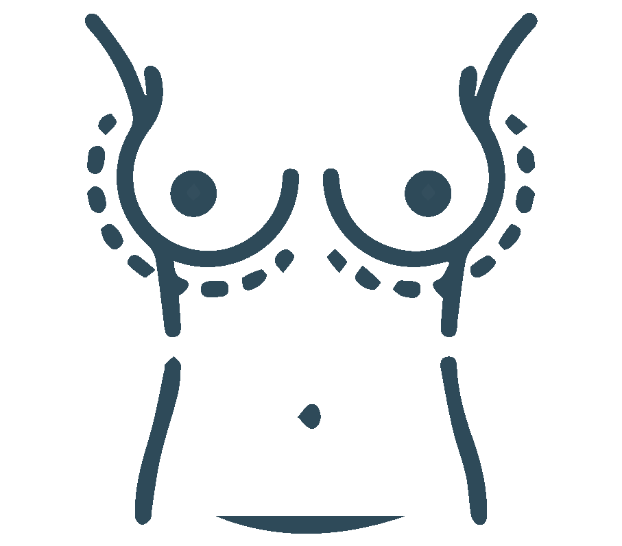 cirugia de Mamoplastia en bogotá