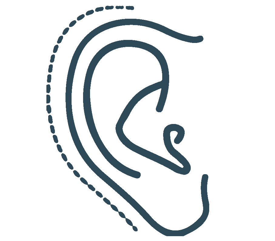 cirugia de Otoplastia en bogotá